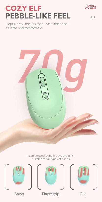 Wireless Mouse, 2.4G Ergonomic Optical Mouse, Computer Mouse for Laptop, PC,Chromebook,Notebook,Rechargeable Small Cordless Mice