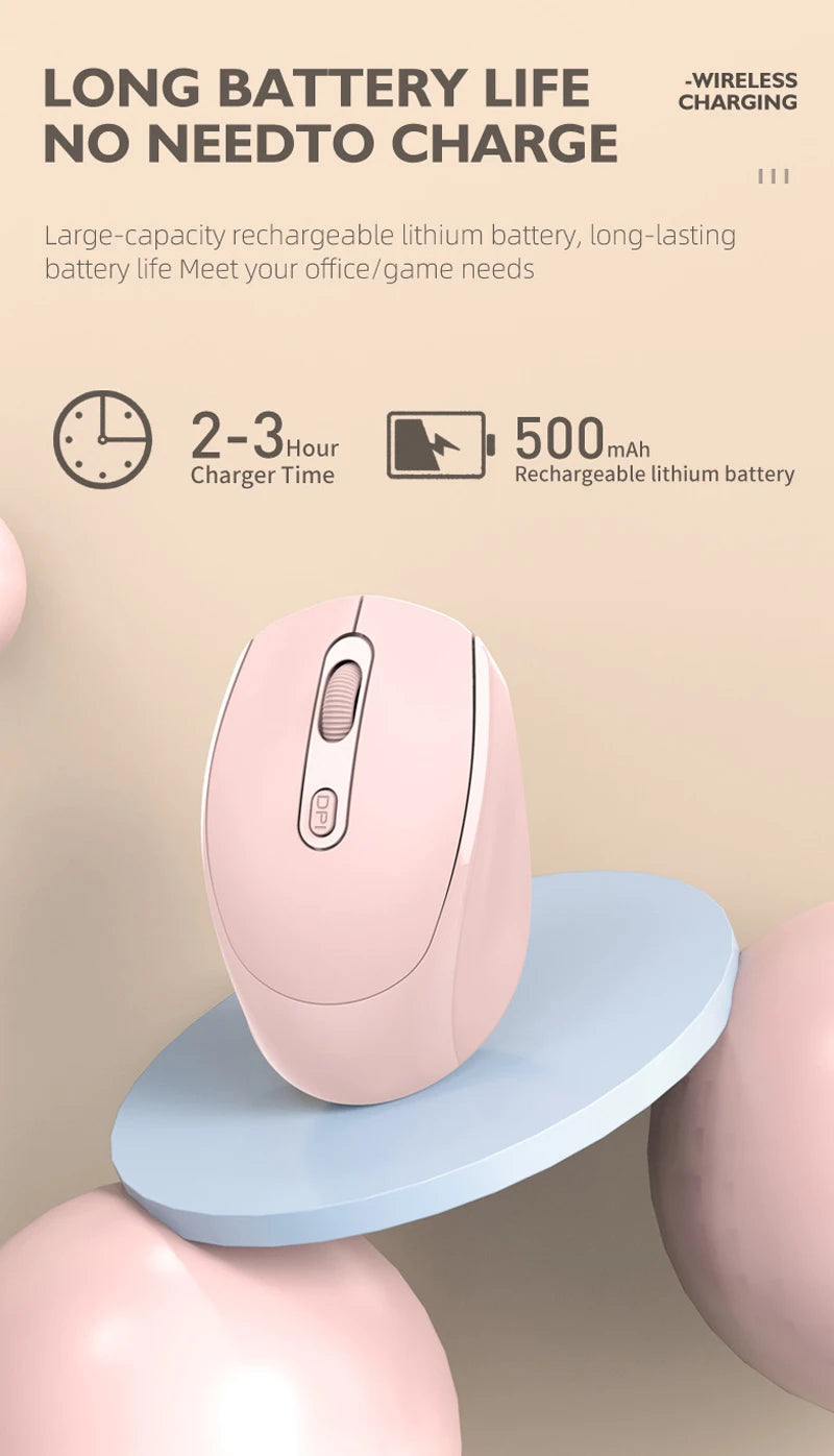 Wireless Mouse, 2.4G Ergonomic Optical Mouse, Computer Mouse for Laptop, PC,Chromebook,Notebook,Rechargeable Small Cordless Mice