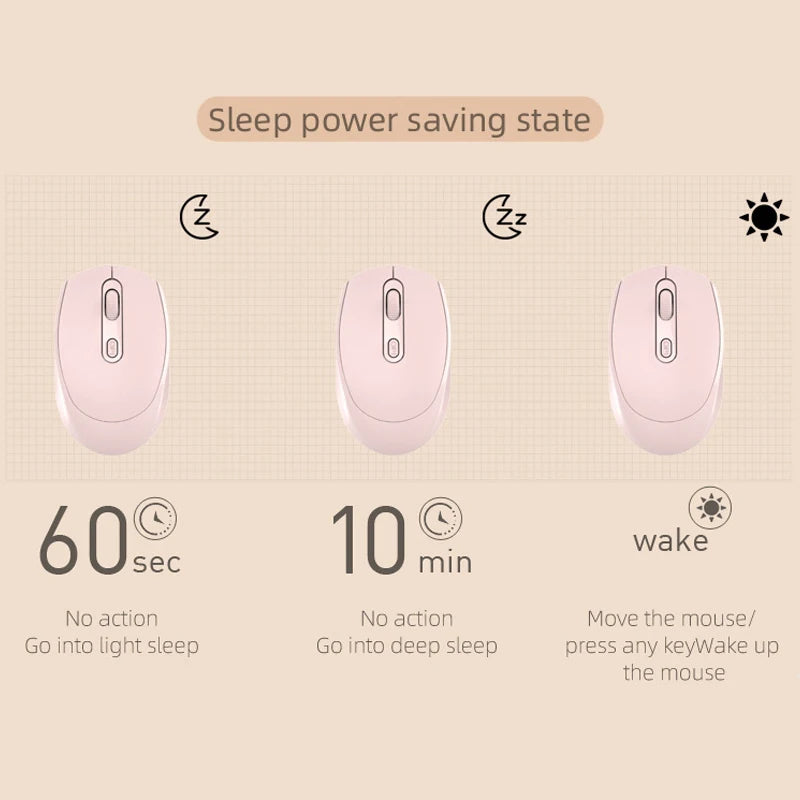 Wireless Mouse, 2.4G Ergonomic Optical Mouse, Computer Mouse for Laptop, PC,Chromebook,Notebook,Rechargeable Small Cordless Mice